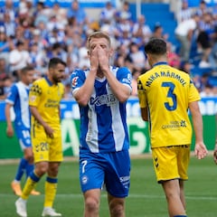 Aprobados y suspensos de Las Palmas