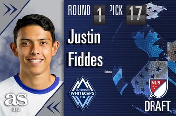 Nuevo compañero para Efraín Juárez. El defensor llega tras haber jugado con la Universidad de Wisconsin.