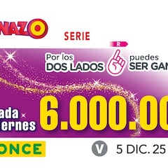 Cuponazo de la ONCE: comprobar los resultados del sorteo hoy, viernes 5 de diciembre