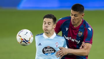 30/04/21  PARTIDO PRIMERA DIVISION 
 CELTA DE VIGO - LEVANTE 
 SANTI MINA OSCAR DUARTE