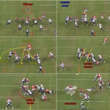 Análisis del ataque de Denver Broncos de cara a la Super Bowl