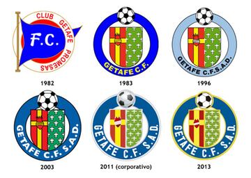 La evolución de los escudos de los equipos de Primera División