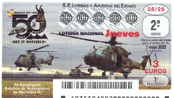 Lotería Nacional: comprobar los resultados del sorteo de hoy, jueves 1 de mayo