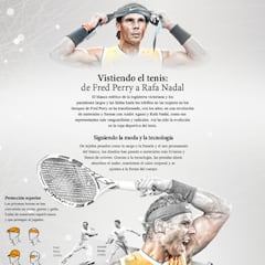 La evolución de la vestimenta del tenis: de Perry a Nadal