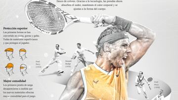 La evoluci¨®n de la vestimenta del tenis: de Perry a Nadal
