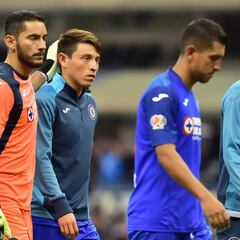 Se cancela la Liga MX: ¿qué pasará con el Campeón del Clausura 2020?