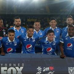 Diez conclusiones que le deja a Millonarios la pretemporada