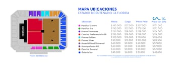 My Chemical Romance en Chile 2026: cuándo y dónde es, precios, y cómo comprar entradas para el concierto 