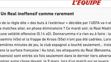 Duras críticas de la prensa al Real Madrid por su partido en París: "No pateó al arco"