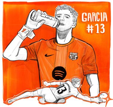 Joan García y Gonzalo: estrellas de los mejores memes del fin de semana