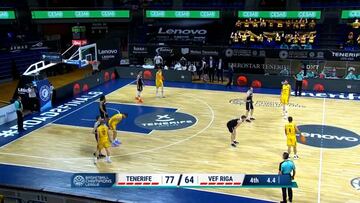 Resumen del Lenovo Tenerife vs. VEF Riga de Champions League