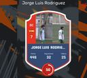 Conoce a Jorge Luis Rodríguez, jugador de la semana en SCOUZ BY AS: la perla del fútbol canario