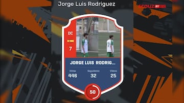 Conoce a Jorge Luis Rodríguez, jugador de la semana en SCOUZ BY AS: la perla del fútbol canario