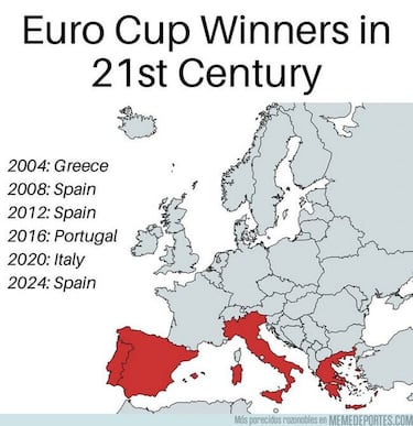 Los memes más divertidos de la semana