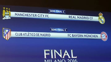 A screen displaying the order after the draw of the UEFA Champions League semi-finals at in Nyon, Switzerland, April 15, 2016. 