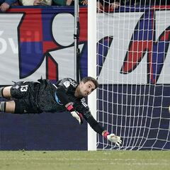 Iván Villar, el héroe inesperado