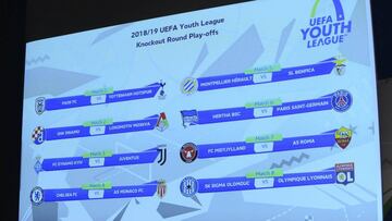 Youth League: Madrid, Barça y Atleti esperan rivales en octavos