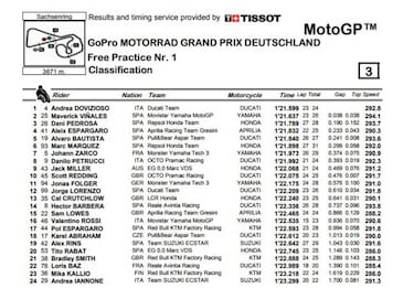 Dovizioso delante de Maverick, Pedrosa, Aleix, 'Bati' y Mrquez