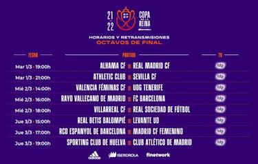 Teledeporte retransmitirá todos los partidos de octavos de Copa