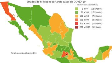 Los casos confirmados por coronavirus aumentan por cientos en México y los decesos ya ascienden a más de 230 en todo el territorio nacional.