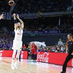 Rudy, el más decisivo de la Euroliga en finales apretados