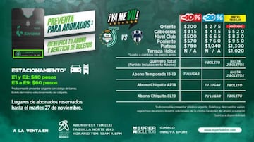 Boletos y precios del Santos vs Monterrey: Cuartos de final Liga MX.