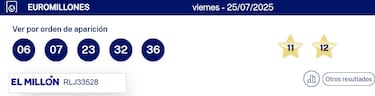 Euromillones: comprobar los resultados del sorteo de hoy, viernes 25 de julio