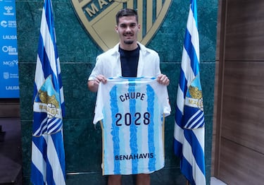 La dimensión de Chupete y un futuro que el Málaga debe gestionar