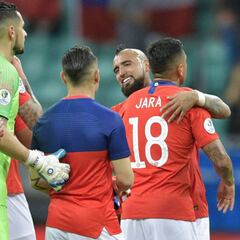 Calendario, resultados y grupo de Chile en Copa América 2019