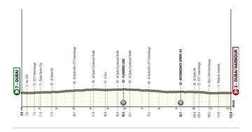 Etapa 1 del UAE Tour Women.