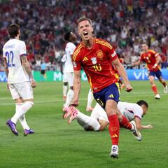 Apuestas final Eurocopa 2024: España golea a Inglaterra en todos los mercados
