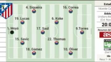 Simeone no quiere relajación