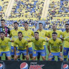 Aprobados y suspensos: Viera no fue suficiente ante el Eibar