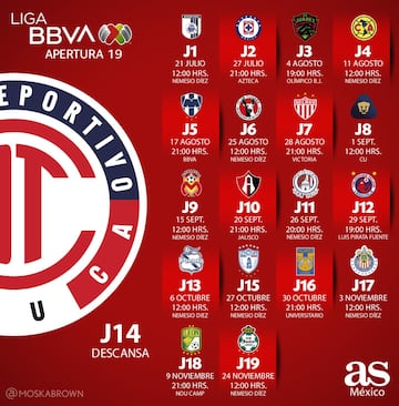 El calendario de partidos de tu equipo de la Liga MX