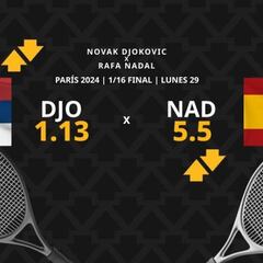 Novak Djokovic vs. Rafa Nadal: horario, dónde ver, estadísticas, cuadro y pronósticos