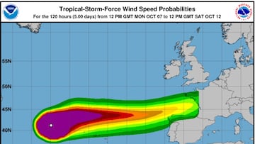 Aviso de la AEMET: el huracán Kirk llega hoy a España