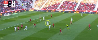 No infravaloren a Mendy