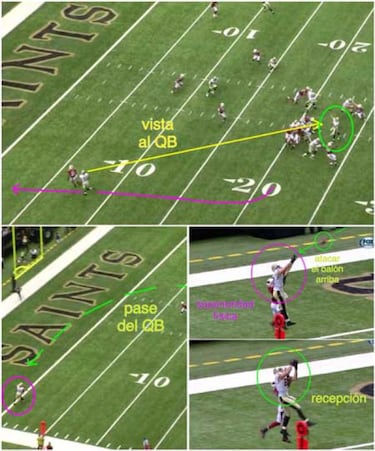 LECCIONES DE FOOTBALL: rutas de los tight ends