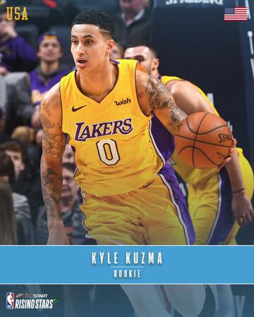 Kyle Kuzma (Ala-p¨ªvot, Los Angeles Lakers, rookie).