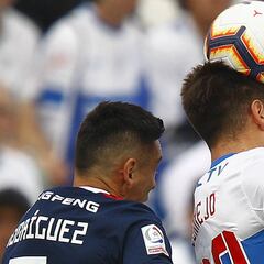 Programación fecha 19 del fútbol chileno: hora clásico universitario