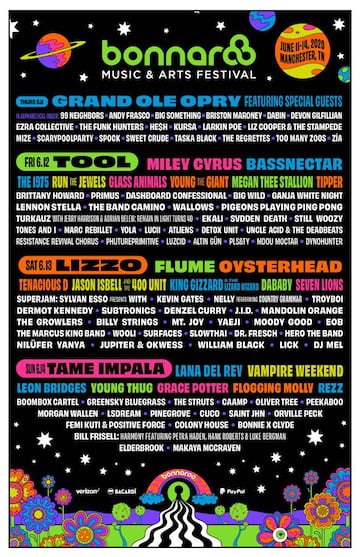 Lineup completo de Bonnaroo 2020, publicado v&iacute;a twitter. Enero 07, 2020.