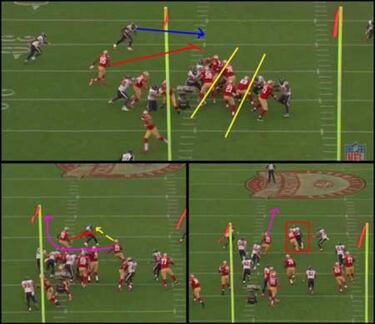 TRIBUNA LIBRE: los Niners y la necesidad de correr para ganar