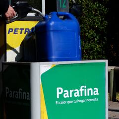 Descuentos en parafina: ¿cuáles son las ofertas principales y cómo acceder a ellas?