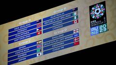 The draw for the 2023 FIFA Women's World Cup took place at Aotea Centre in Auckland, New Zealand, on Saturday.