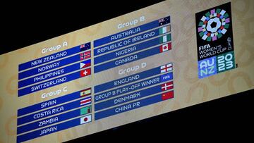 AUCKLAND, NEW ZEALAND - OCTOBER 22: A general view of the draw results during the FIFA Women's World Cup 2023 Final Draw at the Aotea Centre on October 22, 2022 in Auckland, New Zealand. (Photo by Stephen McCarthy -  FIFA/FIFA via Getty Images)