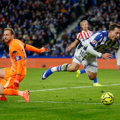 Las polémicas de la jornada 18 de LaLiga EA Sports: todos los penaltis, expulsiones y jugadas controvertidas