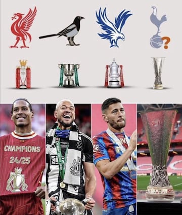 Los memes destrozan al Manchester United tras su derrota en la final de la Europa League