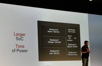 Modulos que componen a la plataforma m&oacute;vil Snapdragon 8xc