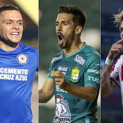 Los cinco puntos a seguir de las semifinales del Guardianes 2020