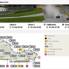 Todos los horarios, carreras y circuitos de la Fórmula 1 en 2019